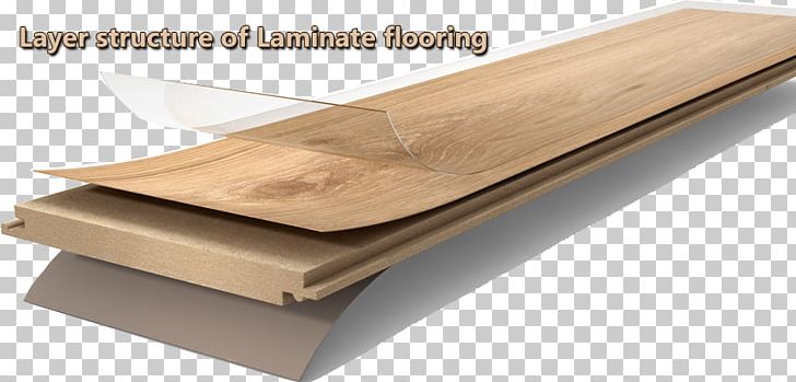 Wood Laminaat Laminate Flooring Parador GmbH PNG, Clipart, Angle, Egger, Floor, Flooring, Furniture Free PNG Download