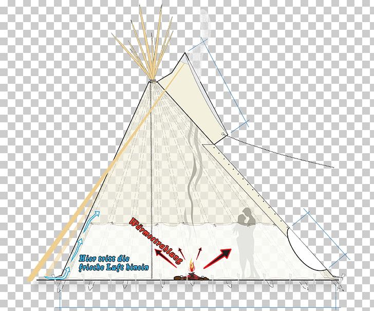Tipi Tent Indigenous Peoples Of The Americas Plains Indians Thread PNG, Clipart, Angle, Area, Diagram, Feeling, Indigenous Peoples Of The Americas Free PNG Download