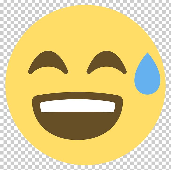 Emoji Smiley Emoticon Sticker PNG, Clipart, Computer Icons, Crying, Crying Emoji, Embarrassment, Emoji Free PNG Download