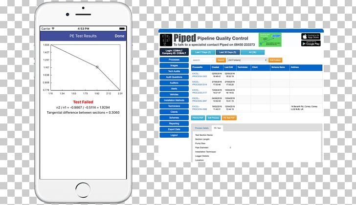 Smartphone Brand Computer Program PNG, Clipart, App, Area, Brand, Cobalt, Communication Free PNG Download