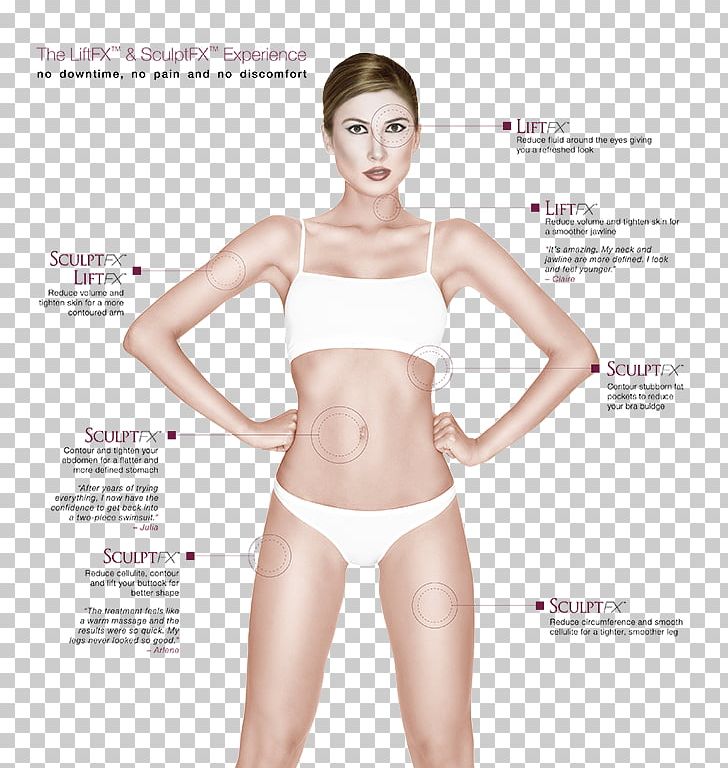 Radio Frequency Skin Tightening High-intensity Focused Ultrasound Wrinkle Surgery PNG, Clipart, Abdomen, Active Undergarment, Aesthetic Medicine, Body Contouring, Brassiere Free PNG Download