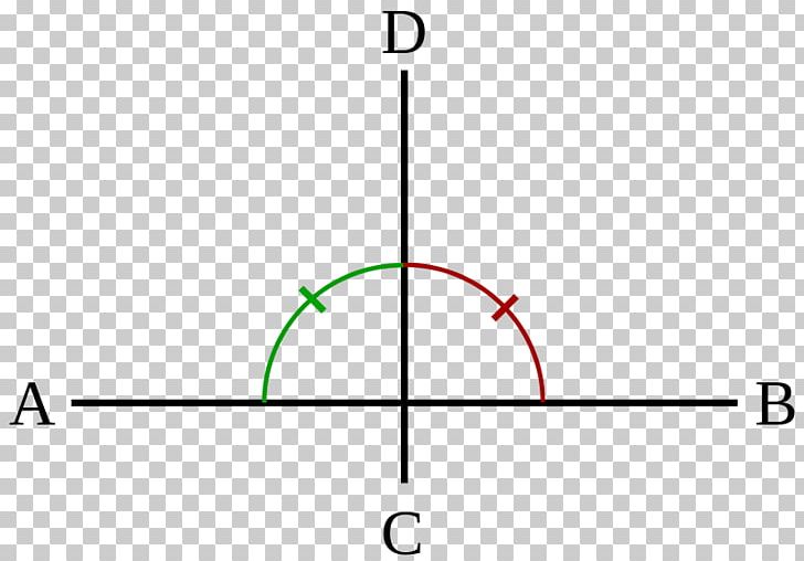 Perpendicular Angle Line Mathematics Geometry PNG, Clipart, Addition, Angle, Area, Calculation, Calculus Free PNG Download