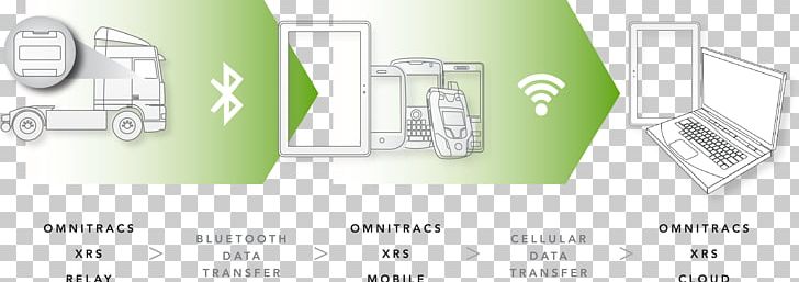 Brand Line Technology PNG, Clipart, Angle, Area, Art, Brand, Communication Free PNG Download