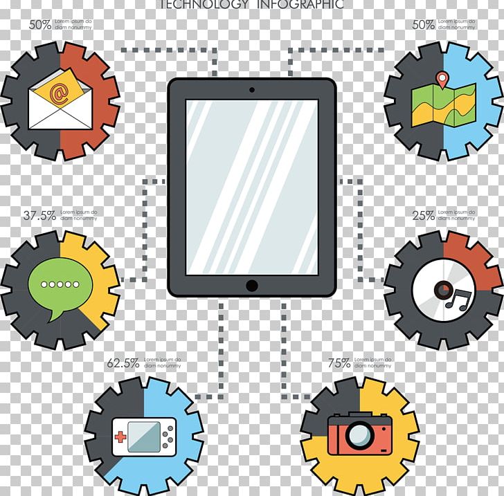 Infographic Electronics Photography PNG, Clipart, Area, Camera, Circle, Color Gears, Communication Free PNG Download