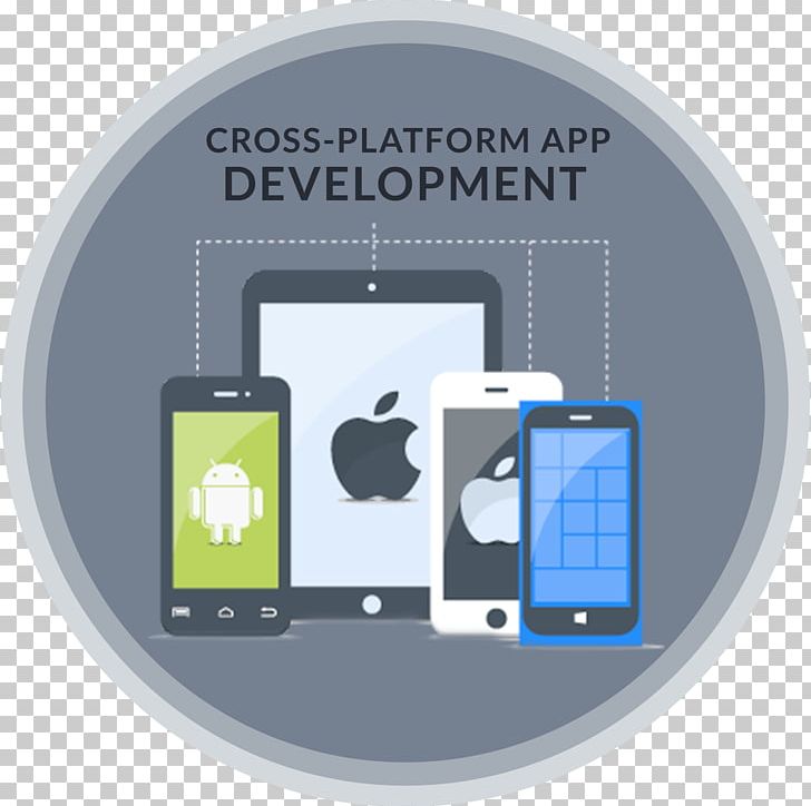 Cross-platform Mobile App Development Computing Platform PNG, Clipart, Brand, Business, Cellular Network, Communication, Computing Platform Free PNG Download