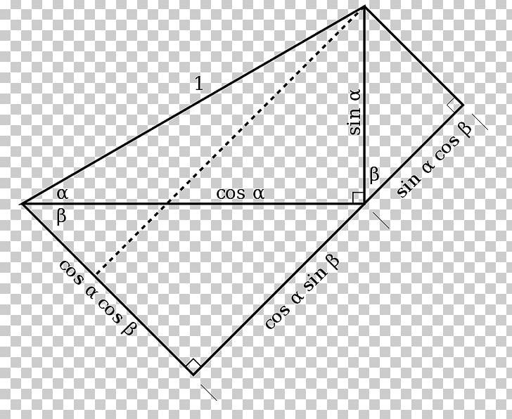 Triangle Trigonometry Law Of Cosines PNG, Clipart, Addition, Angle, Area, Art, Circle Free PNG Download