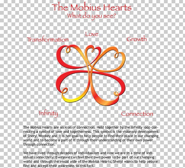 Möbius Strip Infinity Symbol PNG, Clipart, Area, Brand, Computer Icons, Heart, Infinity Free PNG Download
