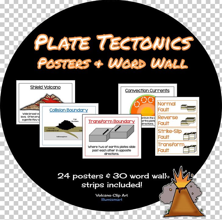 Plate Tectonics Earthquake Volcano Divergent Boundary PNG, Clipart, Brand, Communication, Continental Drift, Divergent Boundary, Earthquake Free PNG Download