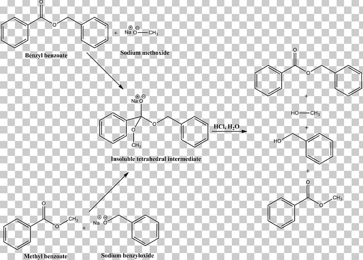 Claisen Condensation Tetrahedral Carbonyl Addition Compound Carbonyl Group Condensation Reaction Catalysis PNG, Clipart, Angle, Auto Part, Chemical Reaction, Ester, Line Free PNG Download