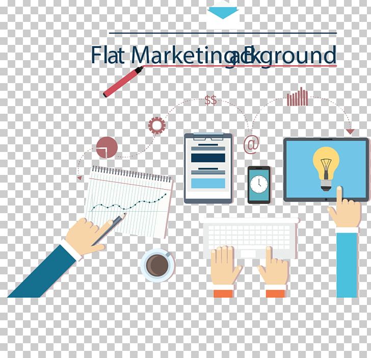 Marketing Plan PNG, Clipart, Angle, Area, Brand, Business, Communication Free PNG Download