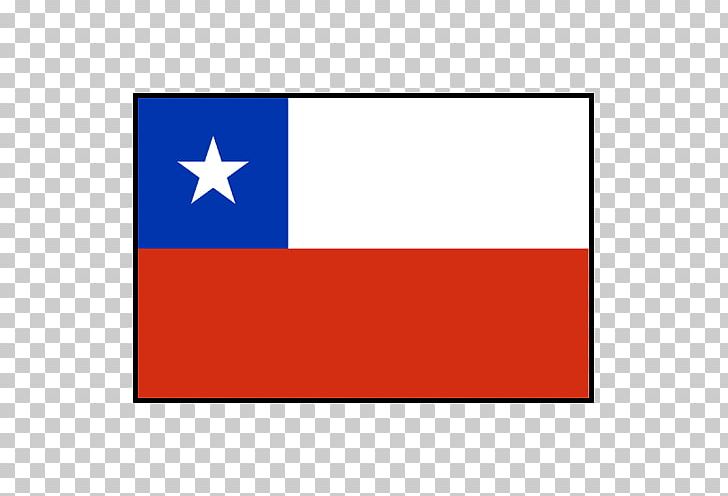Flag Of Chile National Flag Flags Of The World PNG, Clipart, Angle, Area, Chile, Chil Team, Flag Free PNG Download