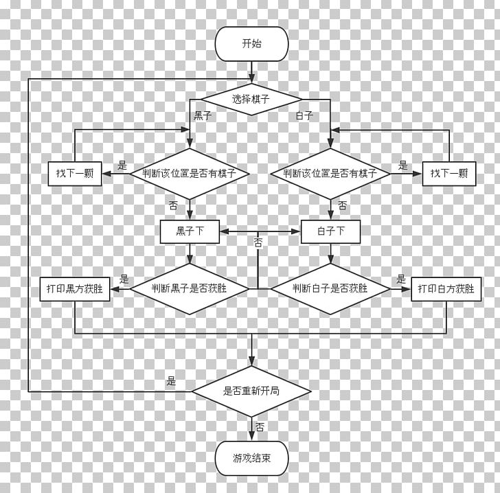 Paper Drawing Point Diagram PNG, Clipart, Angle, Area, Black And White, Diagram, Drawing Free PNG Download