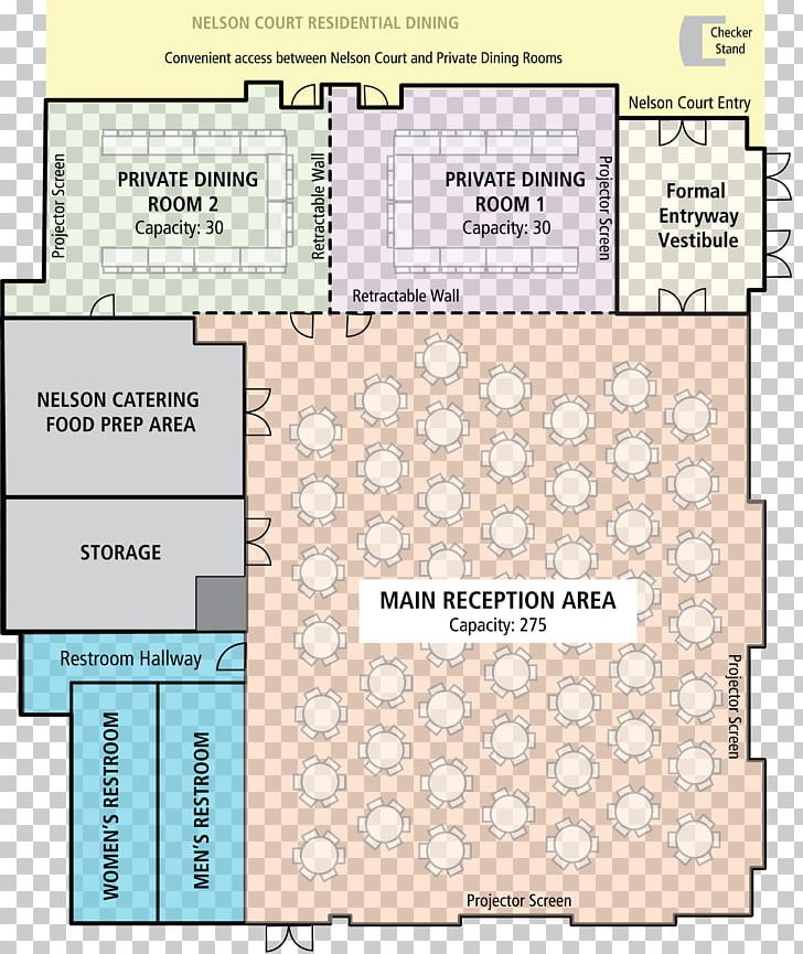 Floor Plan Paper Catering Business PNG, Clipart, Area, Business, Business Plan, Catering, Catering Food Free PNG Download