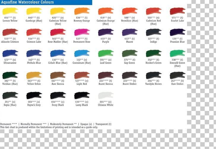 Acrylic Paint Color Chart Watercolor Painting PNG, Clipart, Acrylic Paint, Art, Artist, Brand, Color Free PNG Download