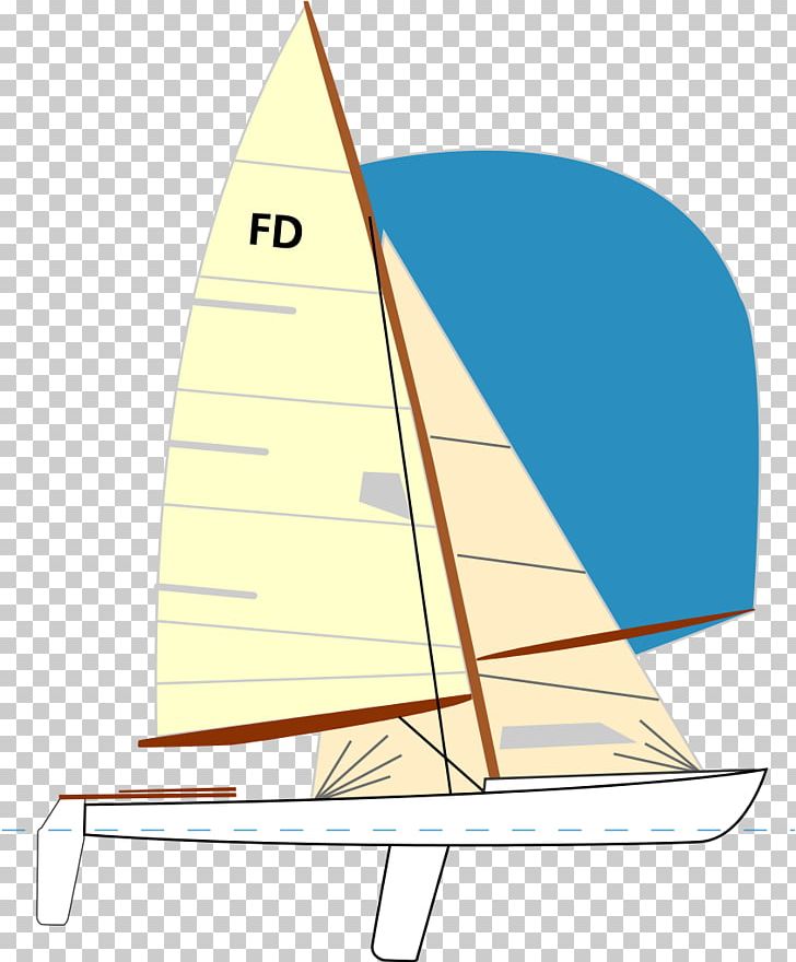 Dinghy Sailing Flying Dutchman Finn PNG, Clipart, Angle, Boat, Bootsklasse, Cat Ketch, Cone Free PNG Download