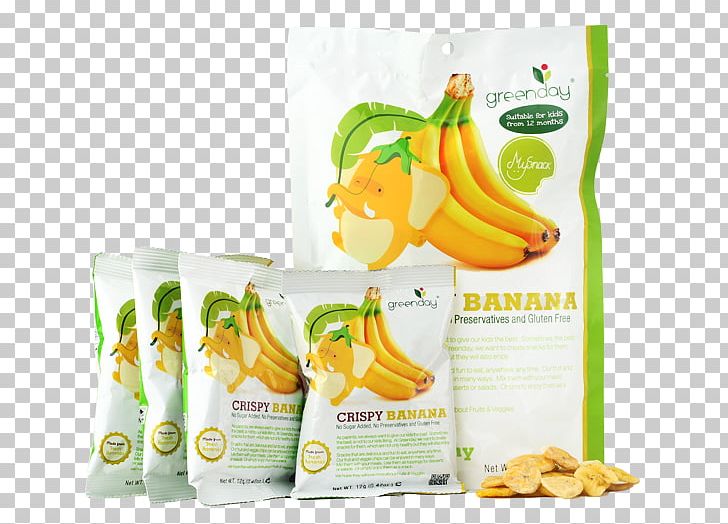 Sugar Banana Dietary Fiber White Bread Fat PNG, Clipart, Added Sugar, Banana, Banana Family, Dietary Fiber, Fat Free PNG Download