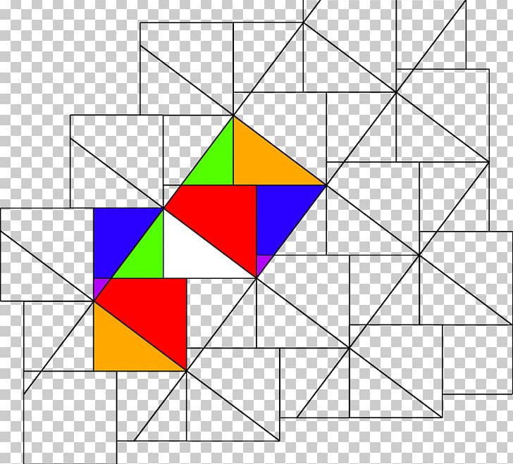 Pythagorean Theorem Triangle Zhoubi Suanjing Mathematics Geometry PNG, Clipart, Al Abrams, Angle, Area, Art, Cathetus Free PNG Download