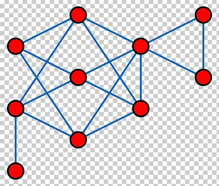 Network Topology Mesh Networking Computer Network Distance-hereditary Graph Graph Theory PNG, Clipart, Angle, Area, Circle, Computer, Computer Network Free PNG Download