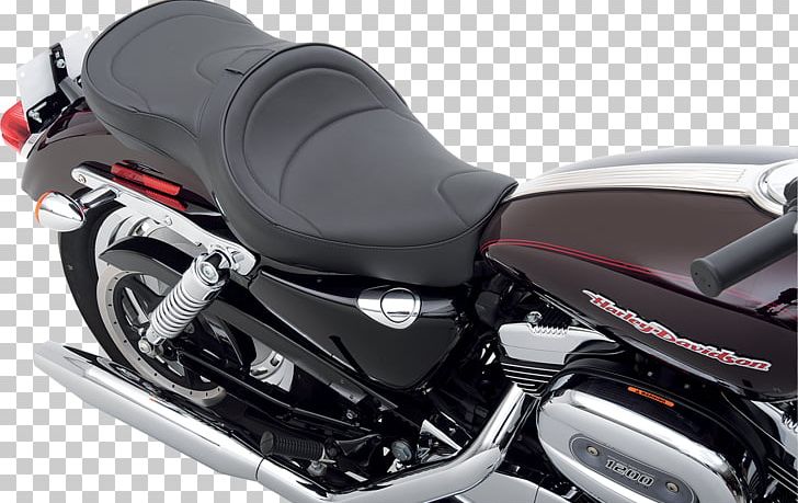 Harley-Davidson Sportster Motorcycle Saddle Harley-Davidson Electra Glide PNG, Clipart, 883, Car, Custom Motorcycle, Exhaust System, Harleydavidson Touring Free PNG Download