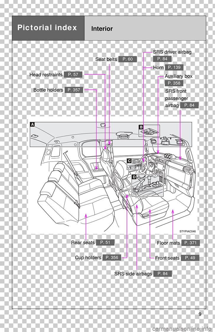 Drawing Engineering Line PNG, Clipart, 2010 Toyota Fj Cruiser, Angle, Area, Art, Diagram Free PNG Download