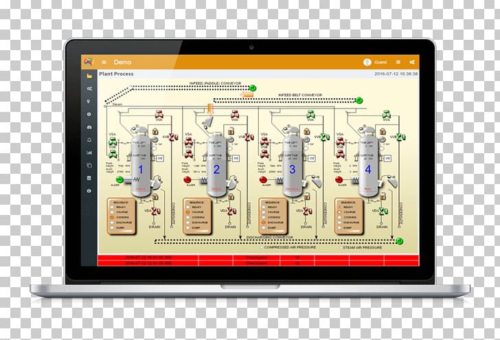 Ecava Sdn. Bhd. Computer Software SCADA Electronics Process Automation System PNG, Clipart, Automation, Bhd, Communication, Computer Software, Display Advertising Free PNG Download