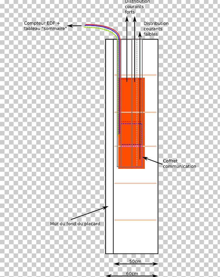 Electricity Goulotte Electrical Wires & Cable Electric Current Electrical Cable PNG, Clipart, Angle, Area, Bricolage, Diagram, Electrical Cable Free PNG Download