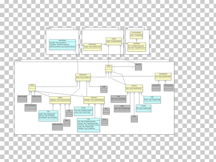 Floor Plan Line PNG, Clipart, Angle, Area, Art, Diagram, Elevation Free ...