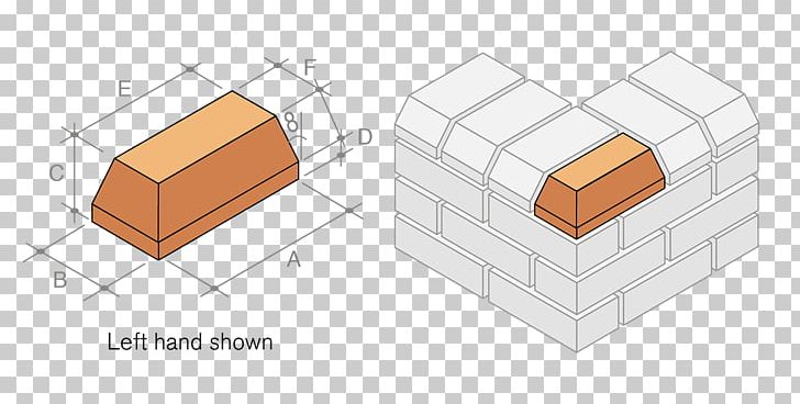 Brick Tile Pedestal /m/083vt Forterra Plc PNG, Clipart, Angle, Brick, Diagram, Facade, Forterra Plc Free PNG Download