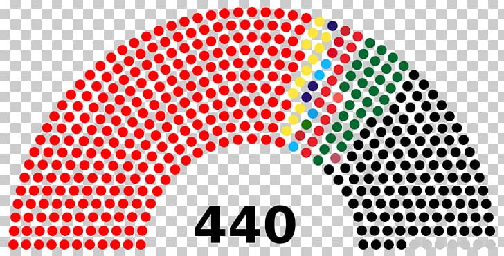 United States House Of Representatives Elections PNG, Clipart, Area, Logo, Material, Spe, Symmetry Free PNG Download