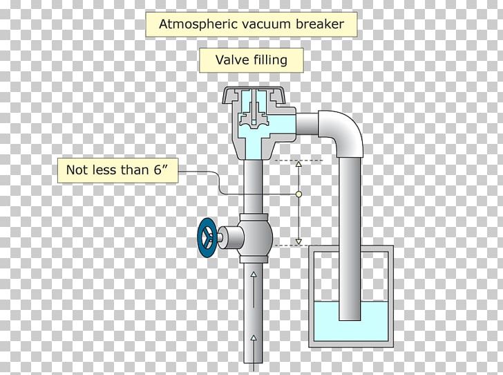 Engineering Technology Line PNG, Clipart, Angle, Atmospheric, Breaker, Computer Hardware, Diagram Free PNG Download