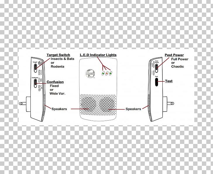 Electronics Technology Electronic Pest Control Amazon.com PNG, Clipart, Amazon.com, Amazoncom, Angle, Area, Brand Free PNG Download