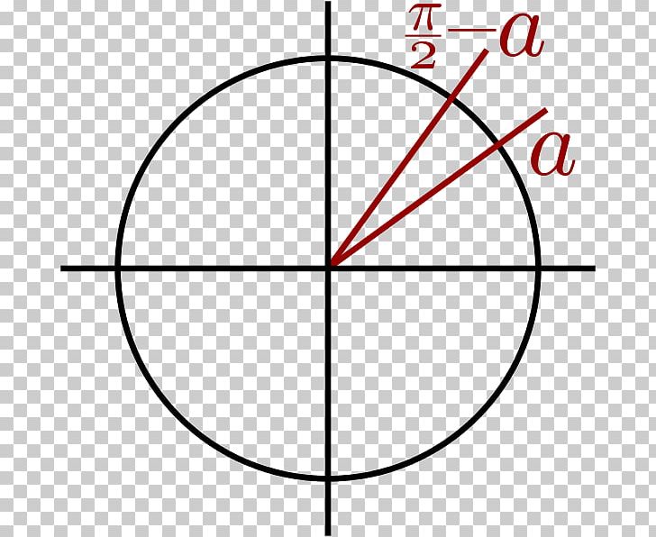 /m/02csf Circle Number Drawing Point PNG, Clipart, Angle, Area, Circle, Diagram, Drawing Free PNG Download