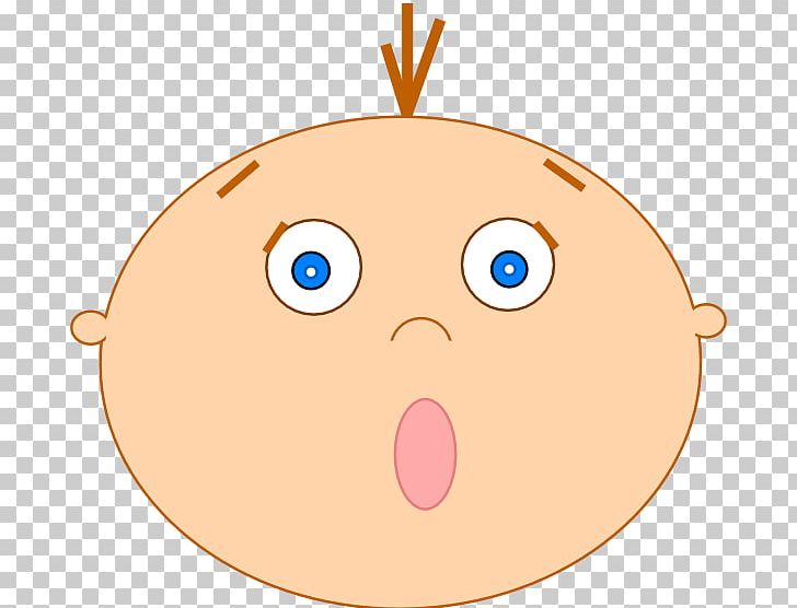Child Snout PNG, Clipart, Cartoon, Cheek, Child, Circle, Eye Free PNG Download