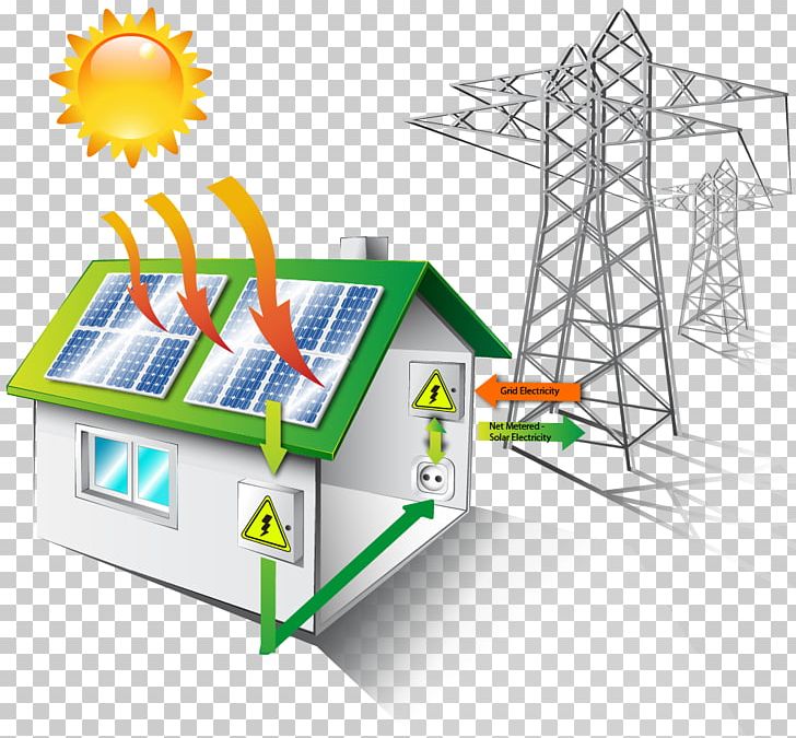 Solar Power Solar Panels Solar Energy Renewable Energy Photovoltaics PNG, Clipart, Angle, Area, Diagram, Electricity, Electricity Generation Free PNG Download