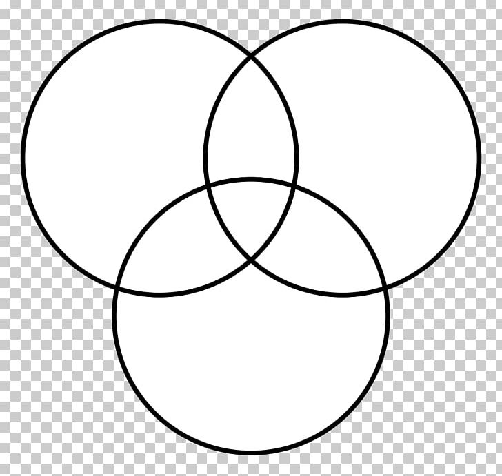Venn Diagram Circle Intersection PNG, Clipart, Angle, Area, Black, Black And White, Circle Free PNG Download