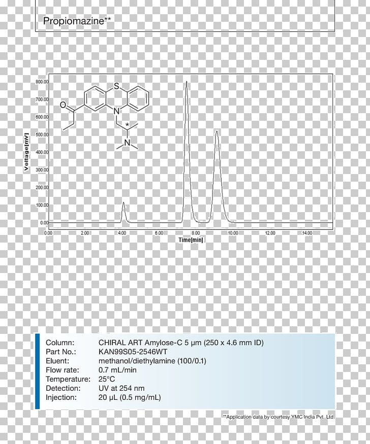 Document Line Angle PNG, Clipart, Amylose, Angle, Area, Art, Brand Free PNG Download