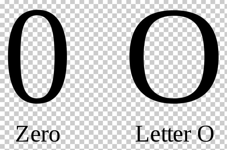 Wikipedia Zero Symbols For Zero Letter Encyclopedia PNG, Clipart, Black And White, Body Jewelry, Brand, Circle, Common Free PNG Download