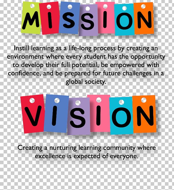 Mission Statement Vision Statement Goal Business Visual Perception PNG, Clipart, Area, Brand, Business, Business Idea, Entrepreneurship Free PNG Download