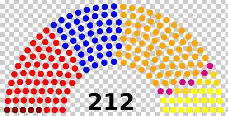 Karnataka Legislative Assembly Election PNG, Clipart, 2018, Area, Brand, Chamber, Circle Free PNG Download