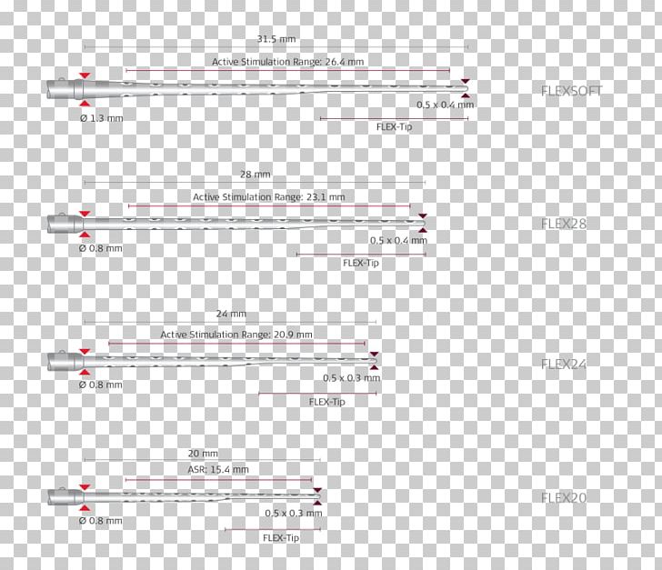 Electrode Array Cochlear Implant MED-EL Screenshot PNG, Clipart, Angle, Area, Brand, Cochlea, Cochlear Implant Free PNG Download