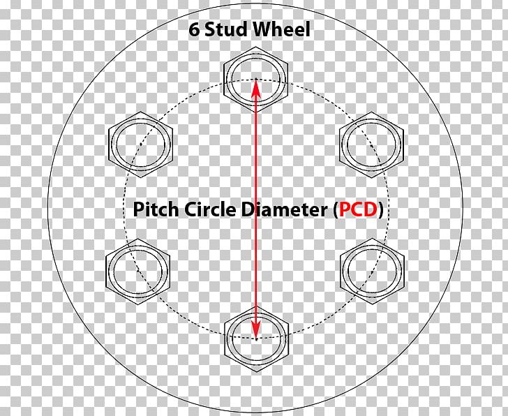 Wheel PCD Primary Ciliary Dyskinesia Circle Car PNG, Clipart, Alloy Wheel, Angle, Area, Bicycle, Car Free PNG Download