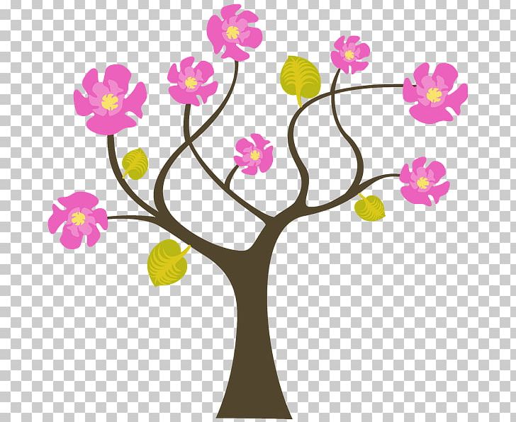 Wall Decal Painting Mural Floral Design PNG, Clipart, Artwork, Branch, Cut Flowers, Decal, Decorative Arts Free PNG Download