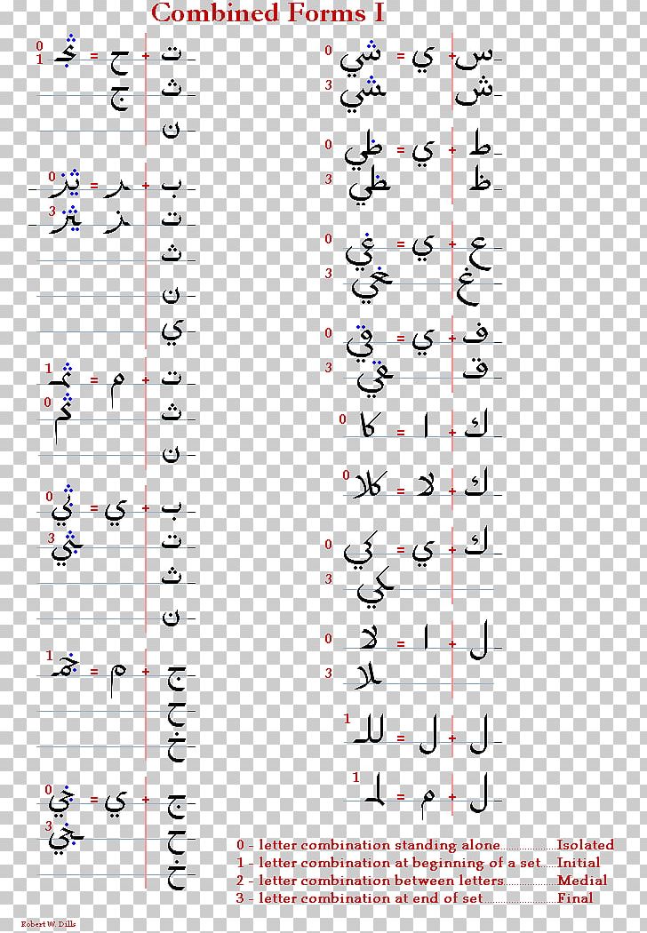 Line Angle Point Font Product PNG, Clipart, Alphabet, Angle, Arabic, Arabic Alphabet, Area Free PNG Download