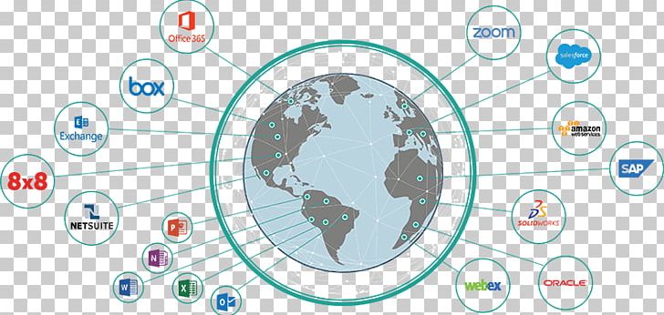 Aryaka SD-WAN Internet Wide Area Network Computer Network PNG, Clipart, Are, Aryaka, Business, Circle, Cloud Computing Free PNG Download