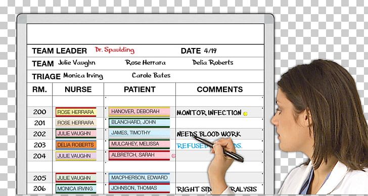 Nursing Care Team Nursing Patient Dry-Erase Boards Hospital PNG, Clipart, Communication, Dryerase Boards, Health Care, Home Care Service, Homework Free PNG Download