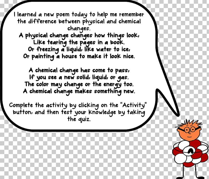 Physical Change Chemical Change Physics Science Matter PNG, Clipart, Area, Behavior, Cartoon, Chemical Change, Chemical Substance Free PNG Download
