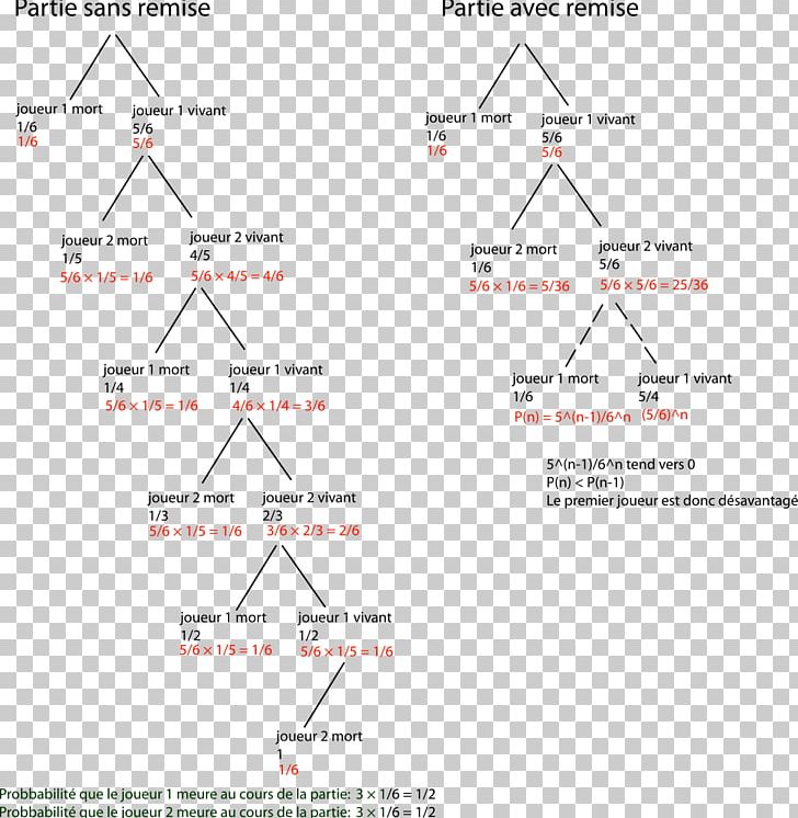 Triangle Document PNG, Clipart, Angle, Area, Art, Diagram, Document Free PNG Download