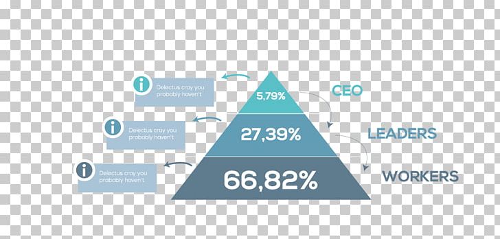 Euclidean Diagram Element Pyramid PNG, Clipart, Angle, Area, Border Frame, Brand, Business Information Free PNG Download