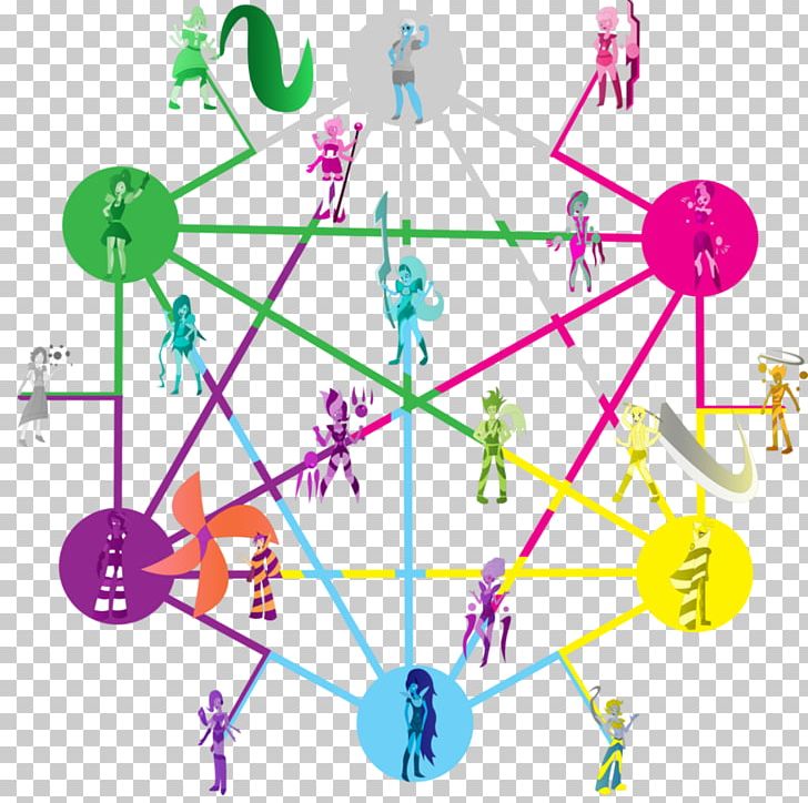 Line Point Human Behavior Angle PNG, Clipart, Angle, Area, Art, Behavior, Body Jewellery Free PNG Download