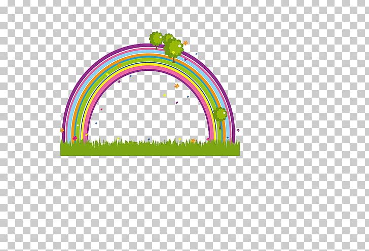Rainbow PNG, Clipart, Brand, Cartoon, Circle, Color, Colorful Free PNG Download
